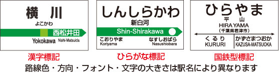 駅名キーホルダー【JR東日本】成田線 商品詳細｜赤い電車｜日本全国の