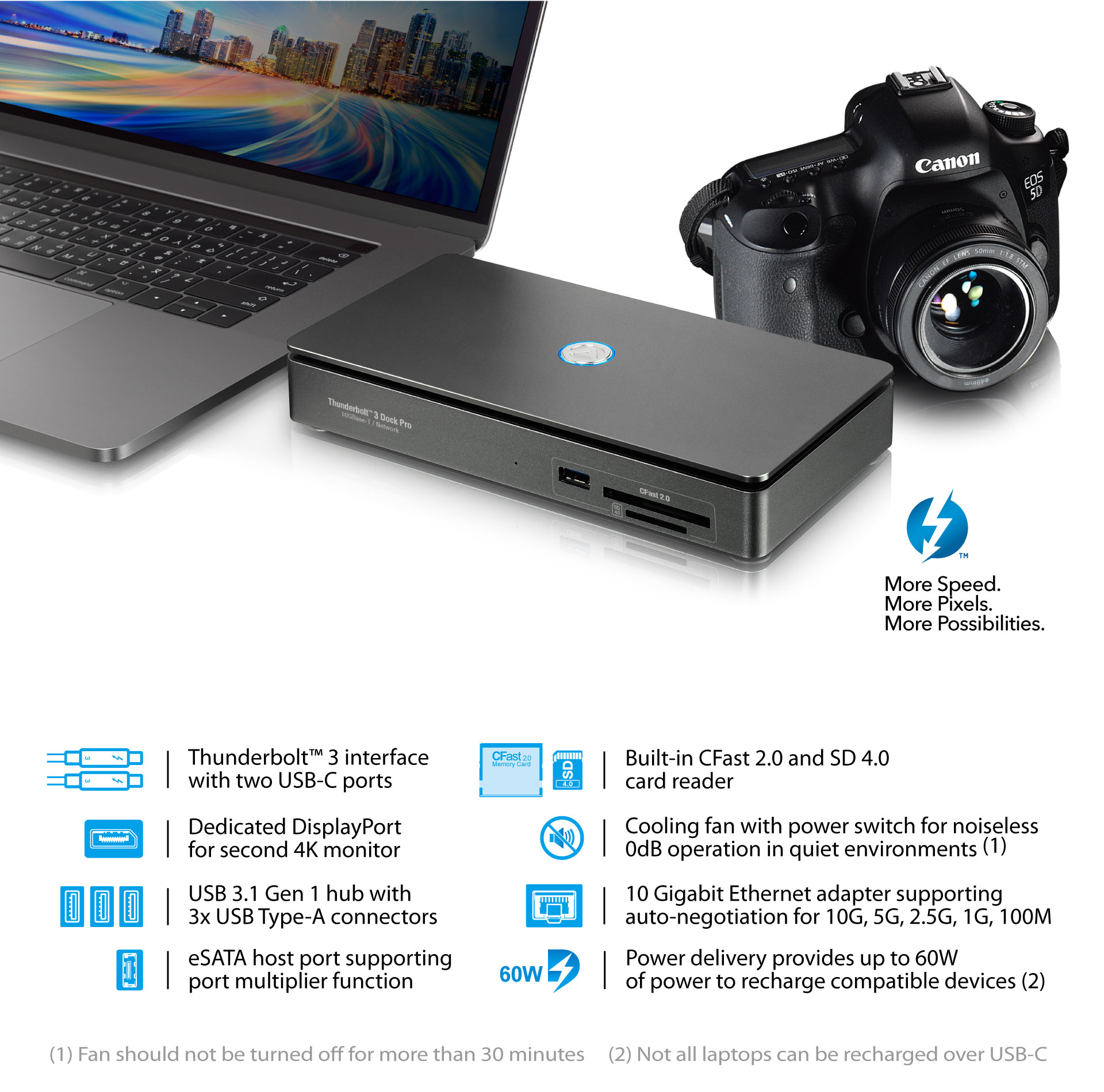 Thunder3 Dock Pro - Thunderbolt 3 Docking Station with 10GbE | AKiTiO