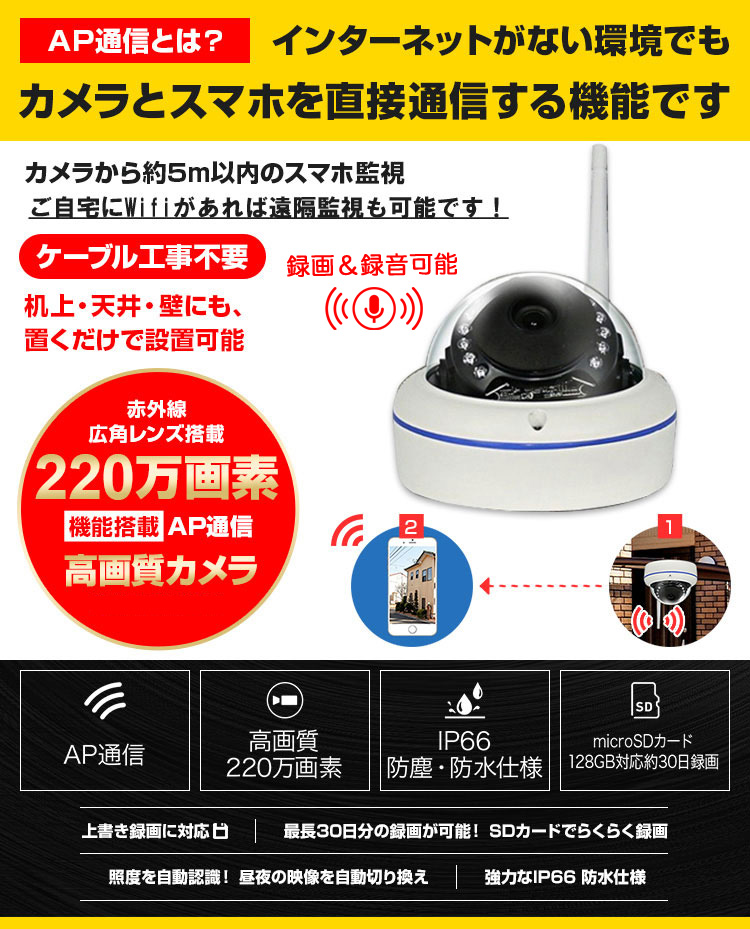 工事不要 防犯カメラ 屋外 SDカメラ 録画機能付き 防水 WiFi SDカード