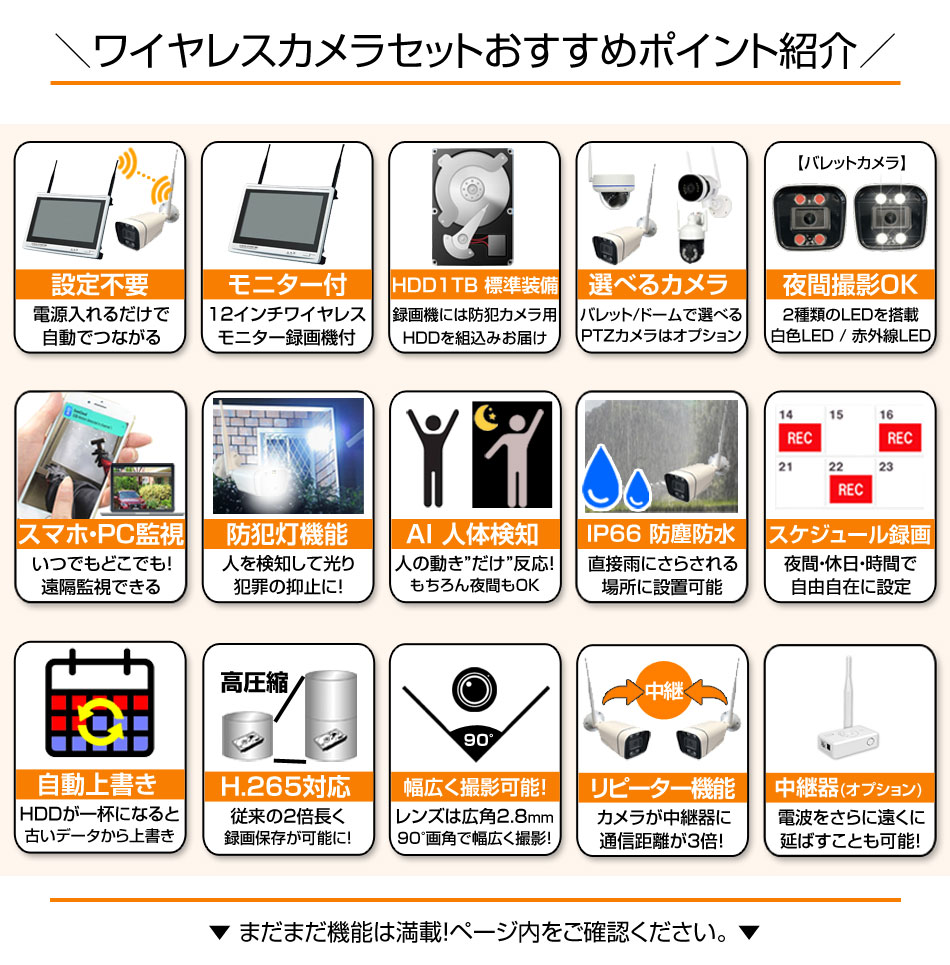 防犯カメラ カメラ4台セット 無線 ワイヤレス 屋外 録画機能付き AI