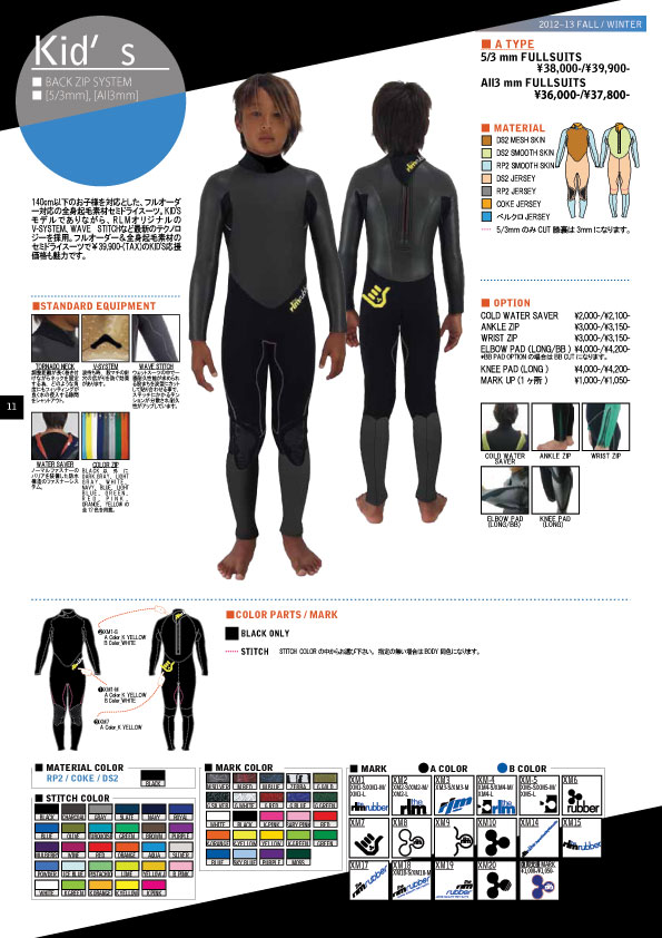 RLM アールエルエム ウェットスーツ | アルトイズサーフ