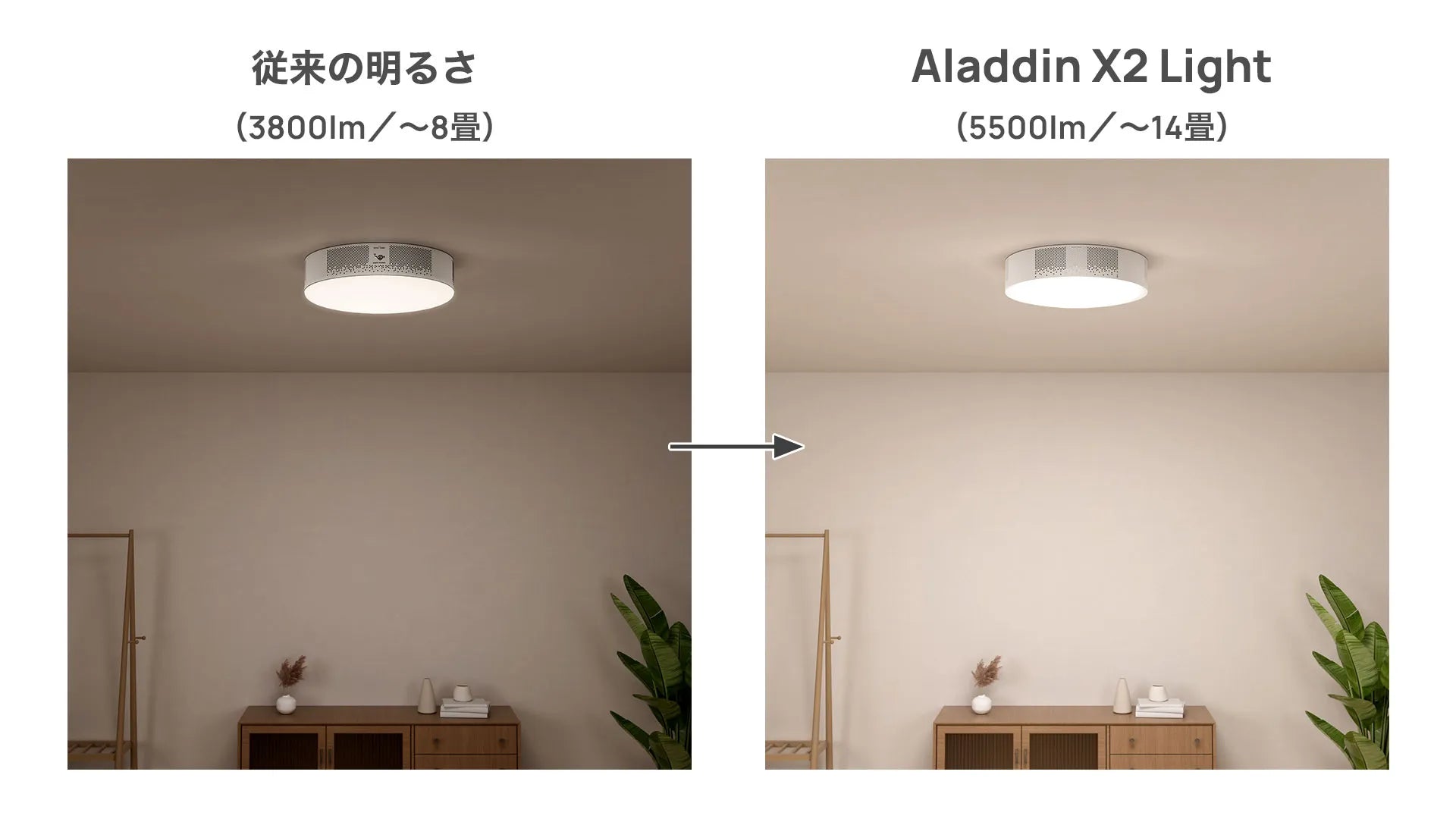 Aladdin X2 Light（アラジンエックス ツー ライト）