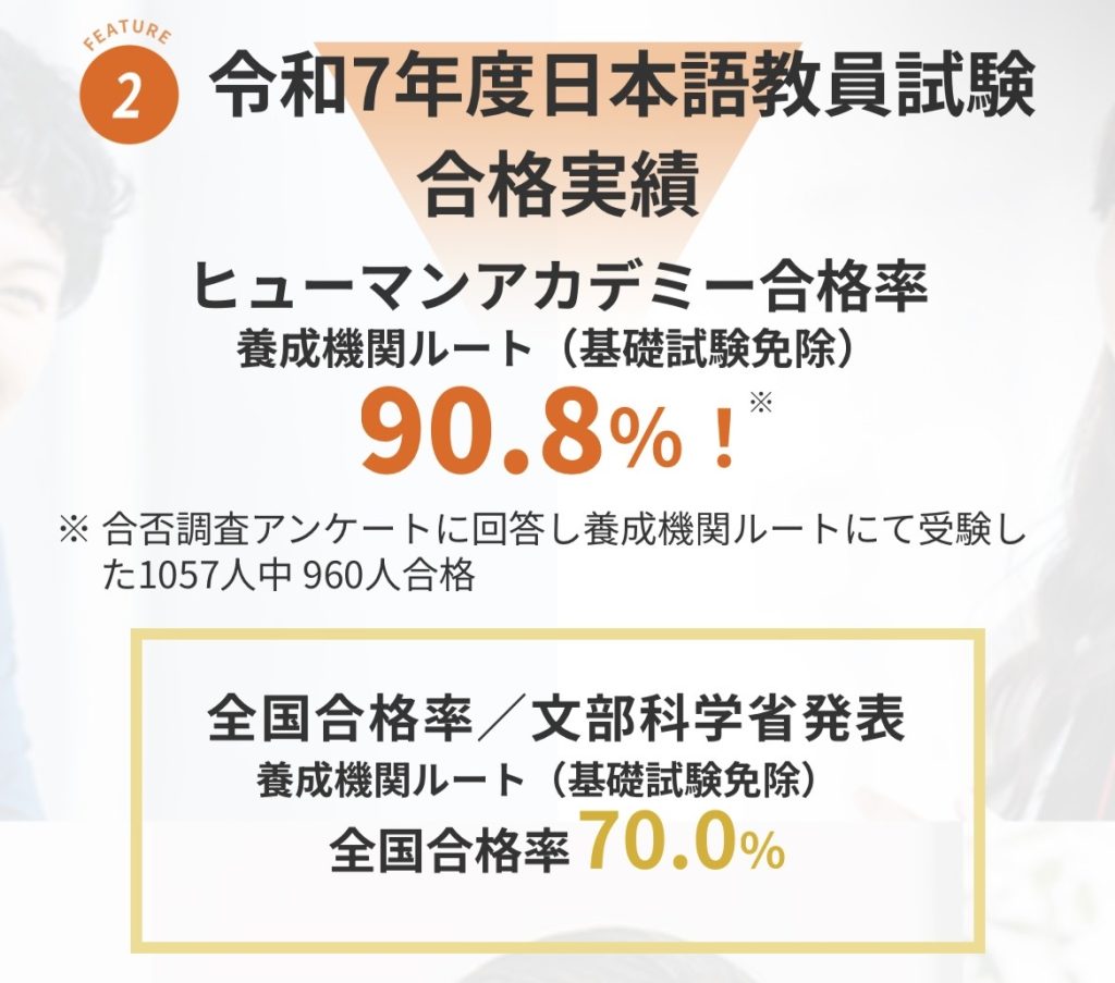 2026年】ヒューマンアカデミー日本語教師の評判は？費用・給付金を解説
