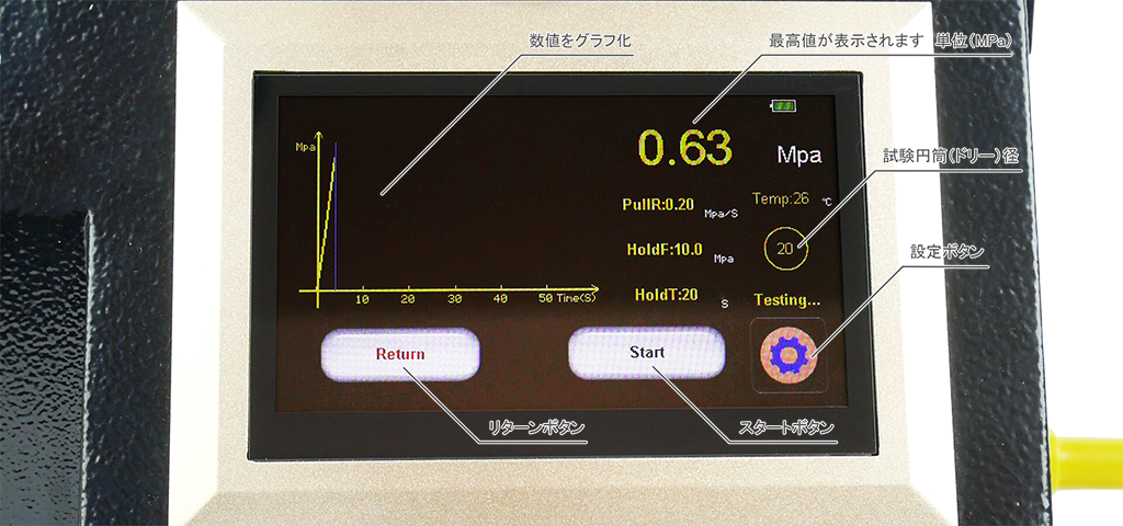 塗膜付着力試験機アドヒージョンテスター（付着性プルオフ法）｜商品