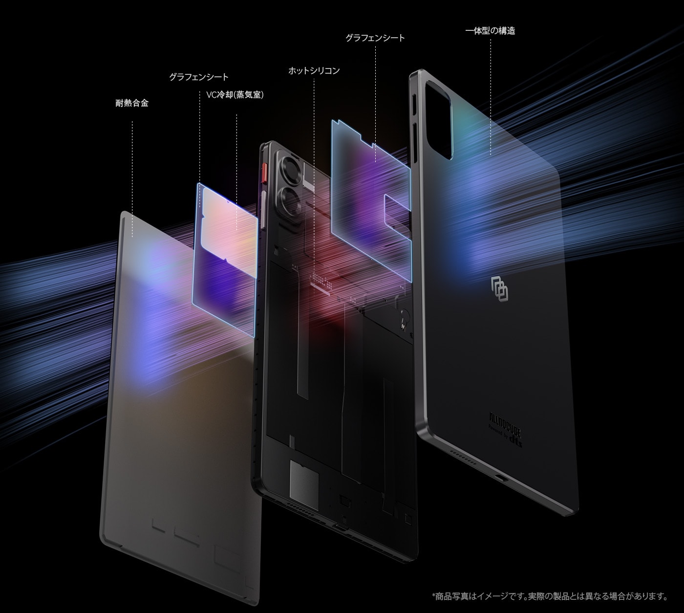 Alldocube iPlay 70 mini Ultra – Alldocube Japan