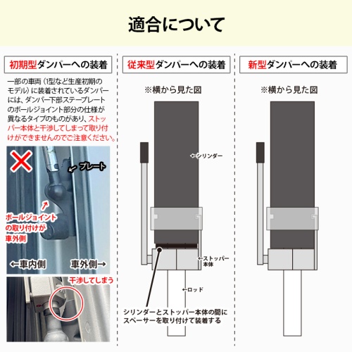 アイズ-ストッパー|リアゲートストッパー|荷吊り‧プライバシー保護