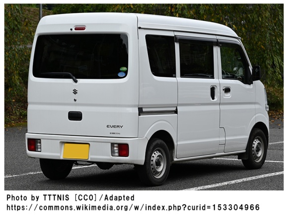 ウィンドーバグネット|アイズの車用網戸|エブリイバン DA17V|株式会社