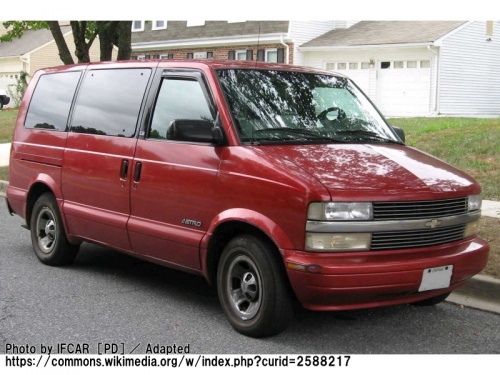 マルチシェード|アイズの高断熱サンシェード|アストロ|株式会社アイズ