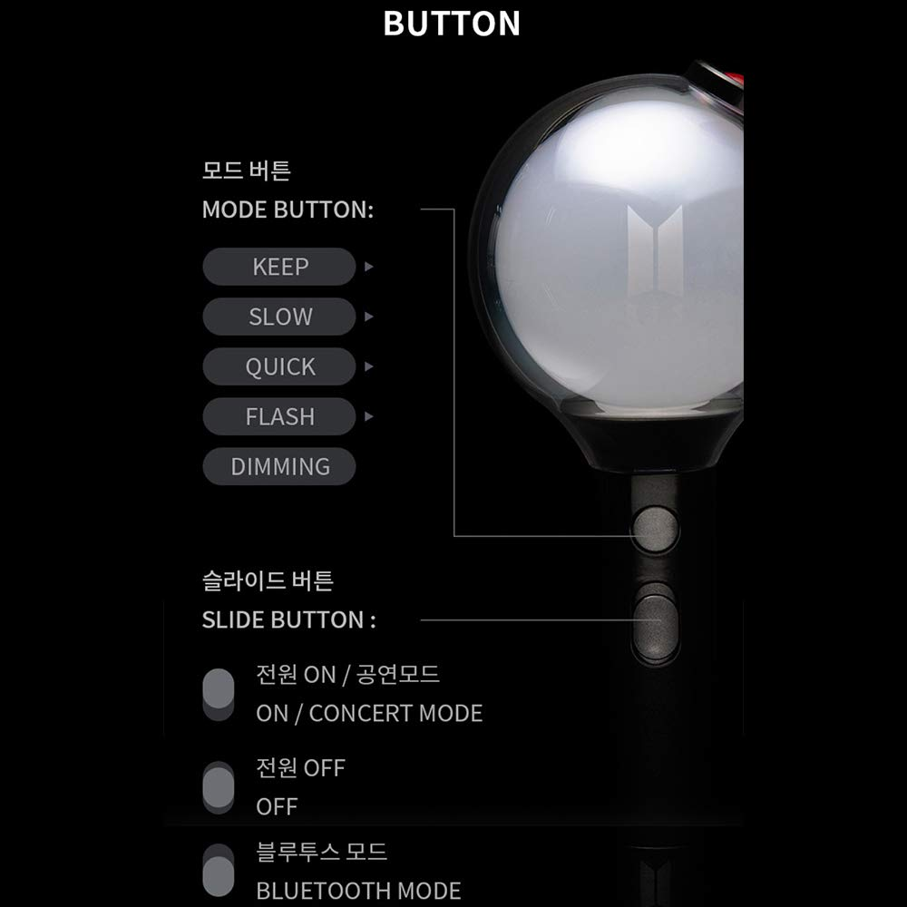 OFFICIAL] BTS LIGHTSTICK SPECIAL EDITION MAP OF THE SOUL – ASTRONORD