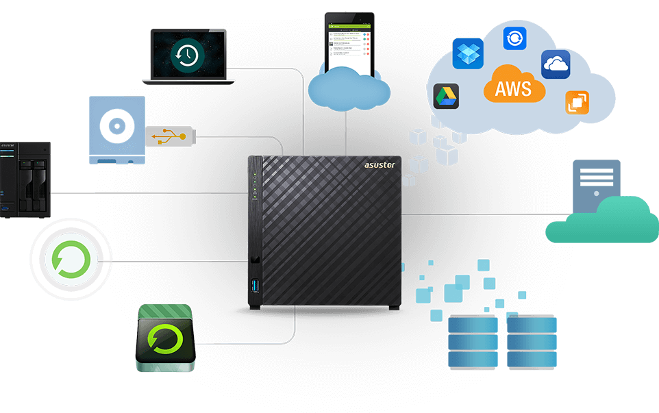AS3104T - ASUSTOR NAS