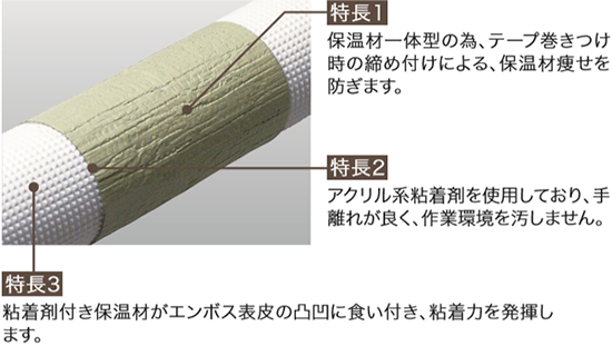 外装材の専門メーカー 旭産業株式会社