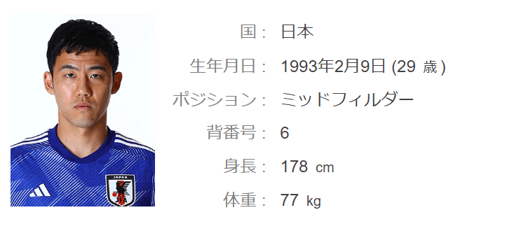 遠藤航（MF・日本代表） | 2022サッカーワールドカップ（W杯）カタール