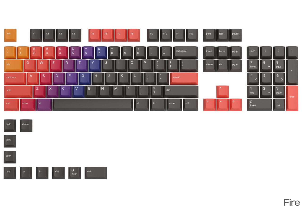 GPBT Celestial Keycapsシリーズ | Glorious 自作キーボード キー