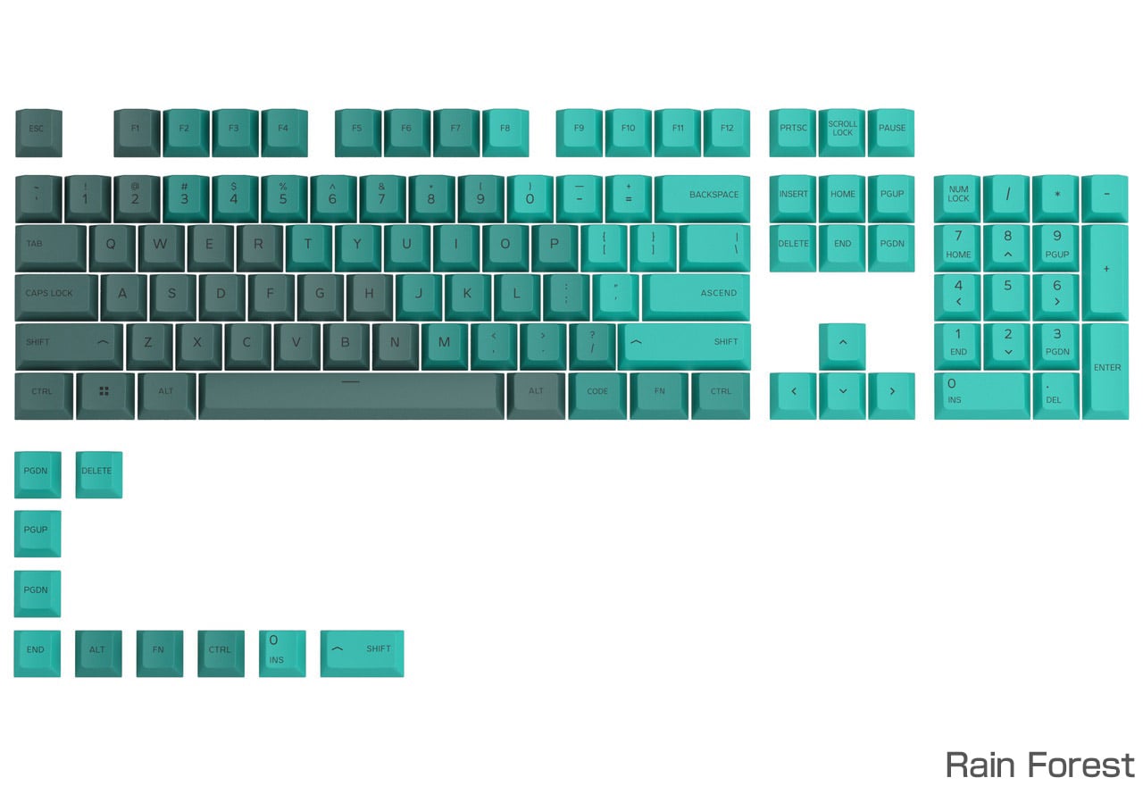 GPBT Keycapsシリーズ | Glorious 自作キーボード キーキャップ | 株式