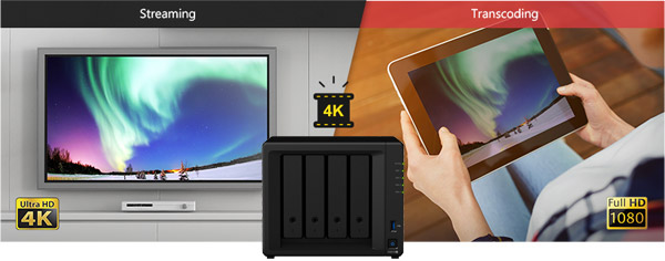 DiskStation DS918+ | Synology ビジネス向け 4ベイオールインワンNAS