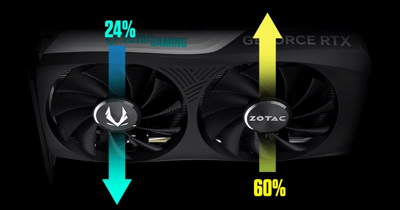 ZOTAC GAMING GeForce RTX 4060 Ti 16GB AMP SPIDER-MAN™: Across the