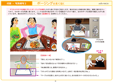 絵画教室は川崎市中原区のアトリエ・ミオス 書籍のご案内｜川崎・元