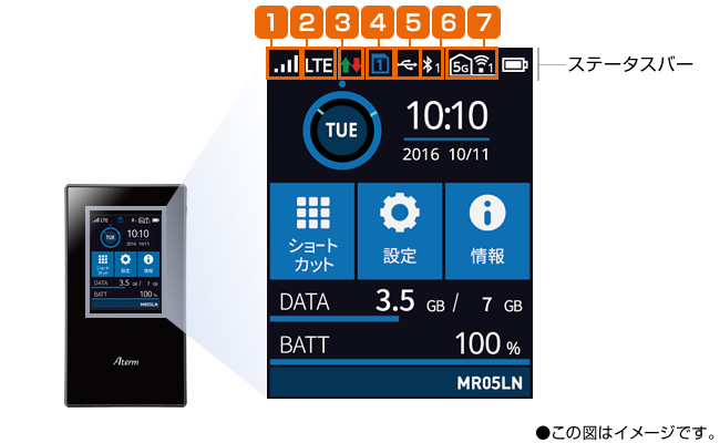 Aterm MR05LN | 製品一覧 | AtermStation