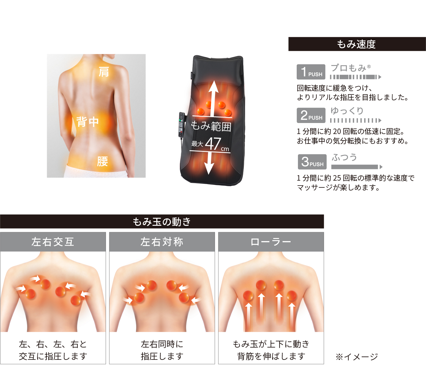 充実のマッサージ機能とコードレスの利便性を両立 レザー調の