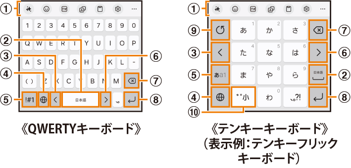 文字を入力する | Galaxy Z Flip7 | オンラインマニュアル（取扱説明書