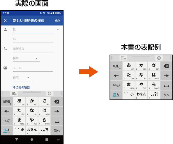 本書の表記方法について | arrows We FCG01 | オンラインマニュアル