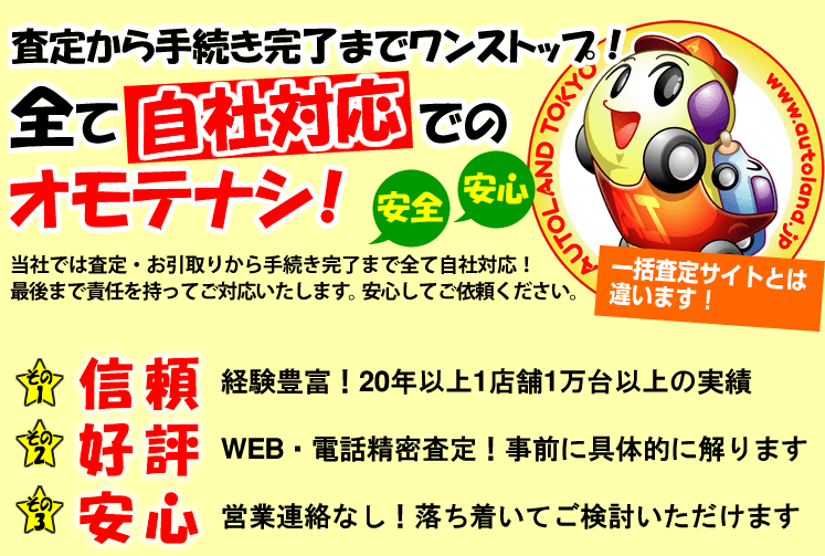 ハイゼットトラック ダイハツ/V-S82P | オートランド東京