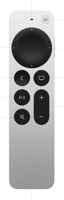 Apple TV 4K - 仕様 - Apple（日本）