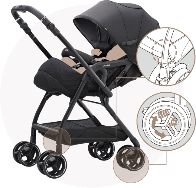 ベビーカー「オプティア クッション グレイス」 | ベビー用品の