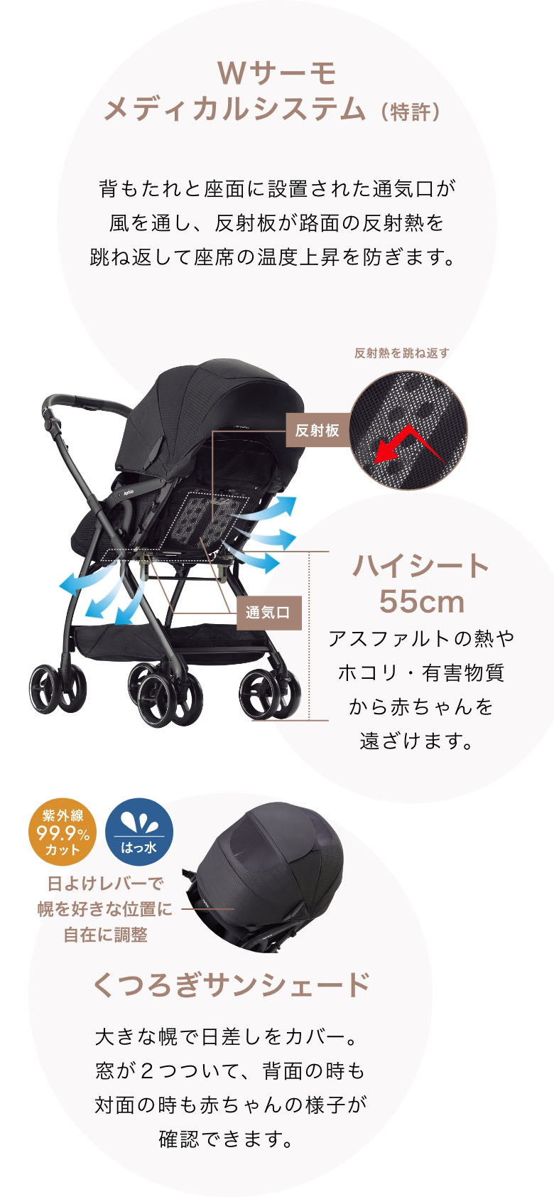 ベビーカー「オプティア クッション グレイス」 | ベビー用品の