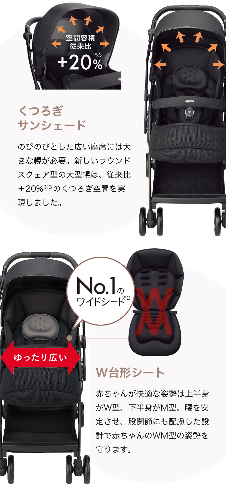 ベビーカー「オプティア クッション グレイス」 | ベビー用品の