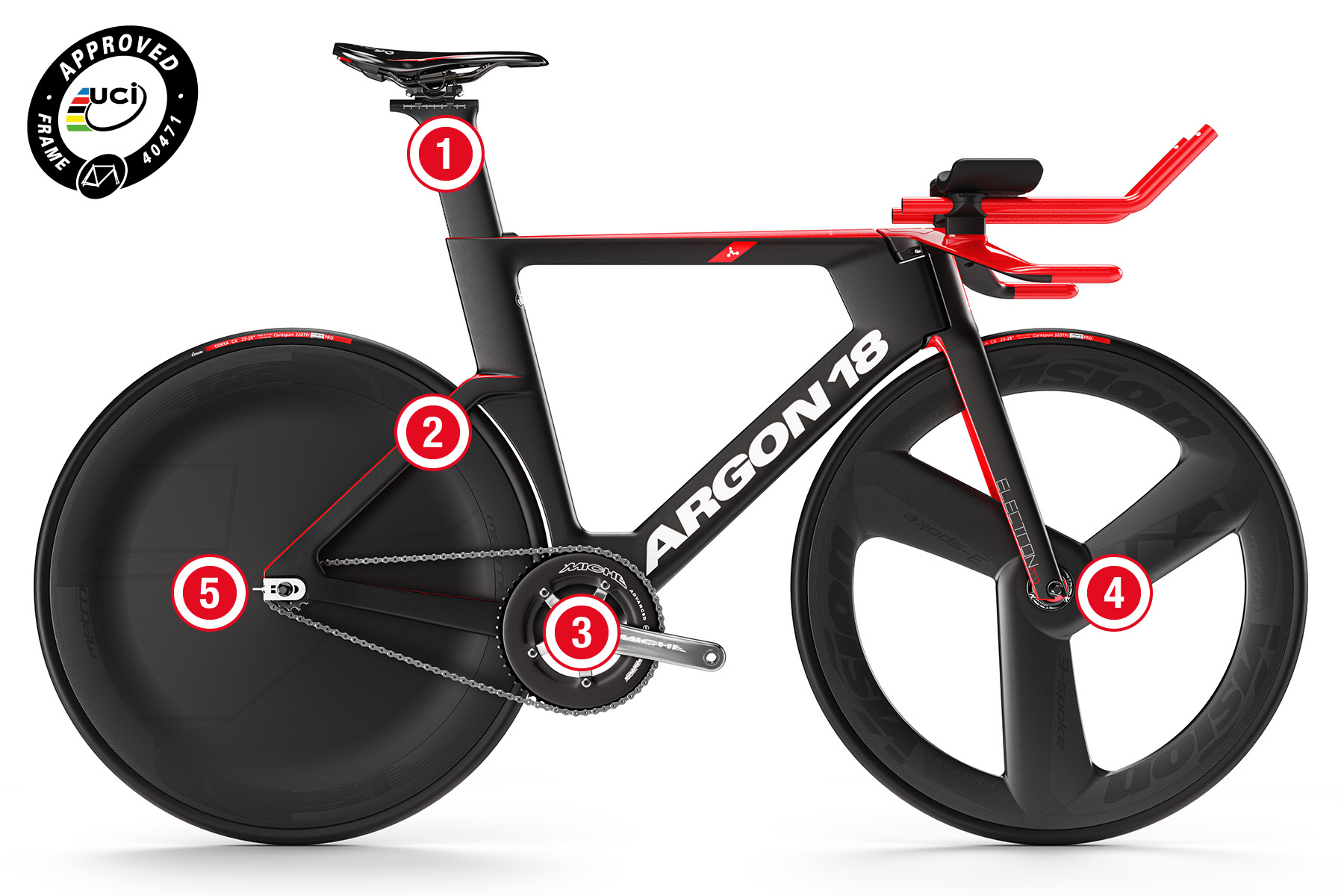 ELECTRON PRO RIO PURSUIT | ARGON18