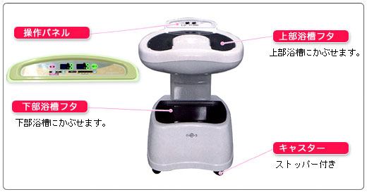 ゲルマニウム温浴器レスピレ