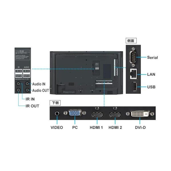 32インチ液晶ディスプレイ(TH-32EF2J)の製品詳細｜映像音響テクニカル