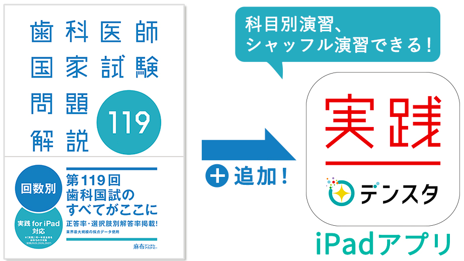 回数別問題集 | 麻布デンタルアカデミー