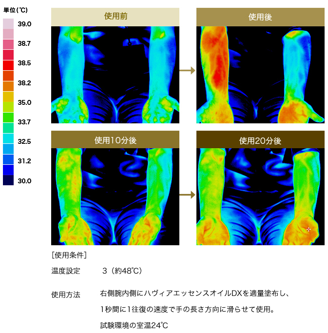経路・温熱美容器 温経(Unkei)の業務用通販サイト【b-zone】(REVO+)