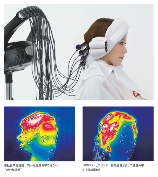 個別送料対象商品】大広製作所 デジタルパーマ機 ODIS Pro 卓上タイプ
