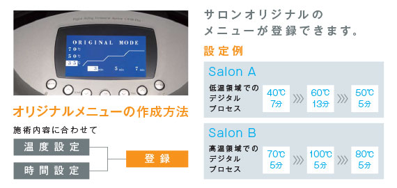 個別送料対象商品】大広製作所 デジタルパーマ機 ODIS Pro 卓上タイプ