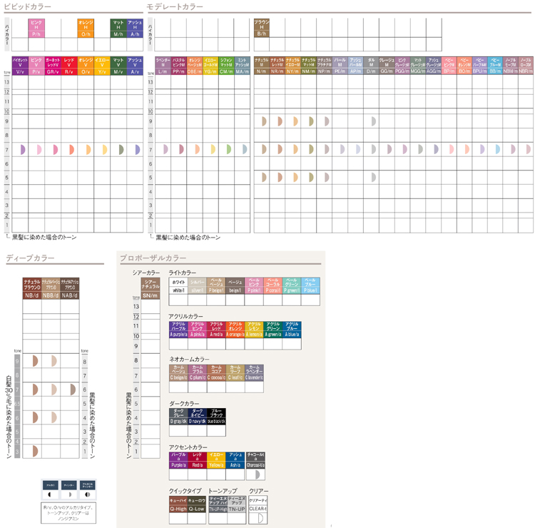 ナカノ キャラデコ NP/m-9t 80gの業務用通販サイト【b-zone】(REVO+)