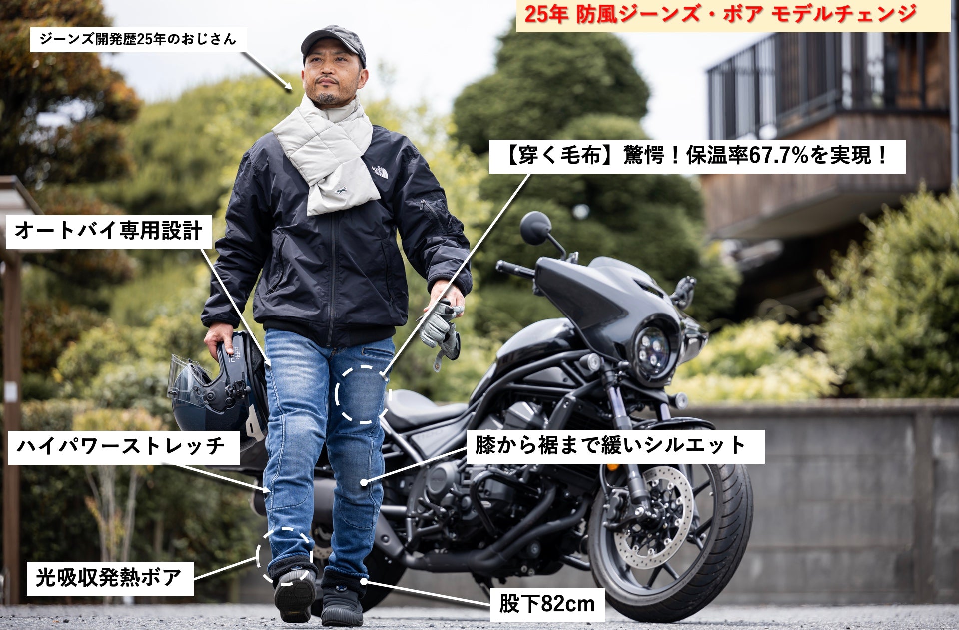 バイク（オートバイ専用設計）| BLUE MONSTER CLOTHING – BLUE MONSTER