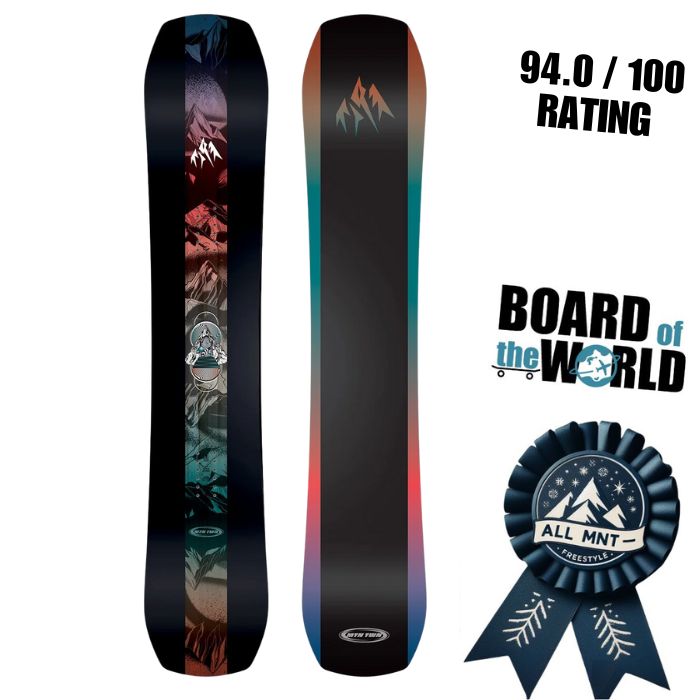 Jones Mountain Twin Review - Board of the World