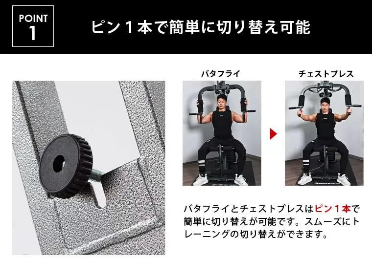 ホームジムDX トレーニングマットセット｜BODYMAKER（ボディメーカー）