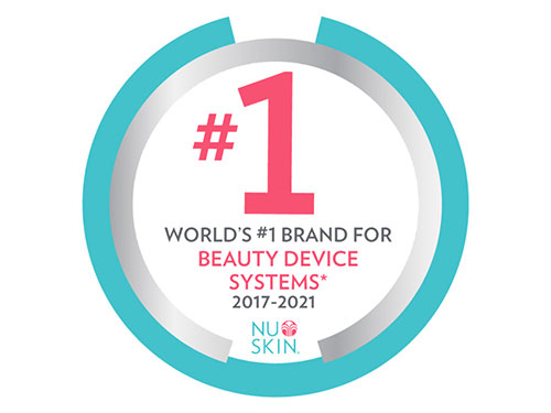 ニュースキンエンタープライズ／美顔器、5年連続1位／家庭用美容機器