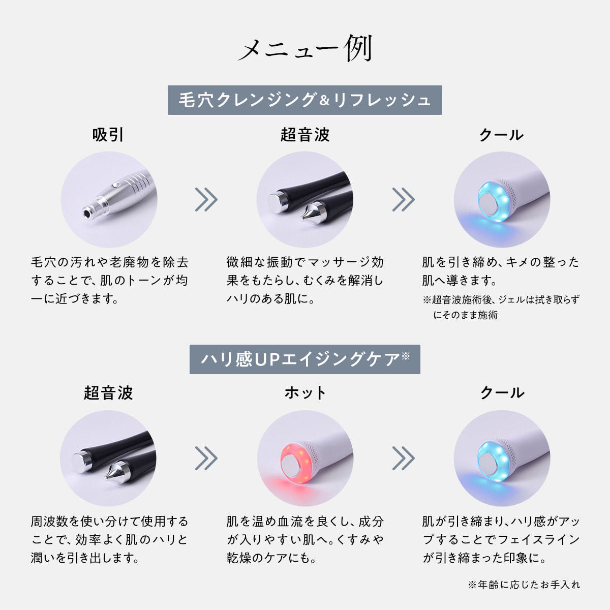 業務用4機能美顔器LC-02（超音波/吸引/ホット/クール）の卸・通販