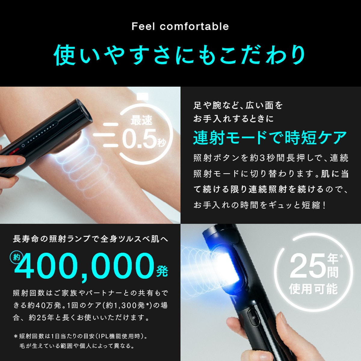 マイトレックス 光美容器 MiRAY（ミライ）の卸・通販 | ビューティガレージ