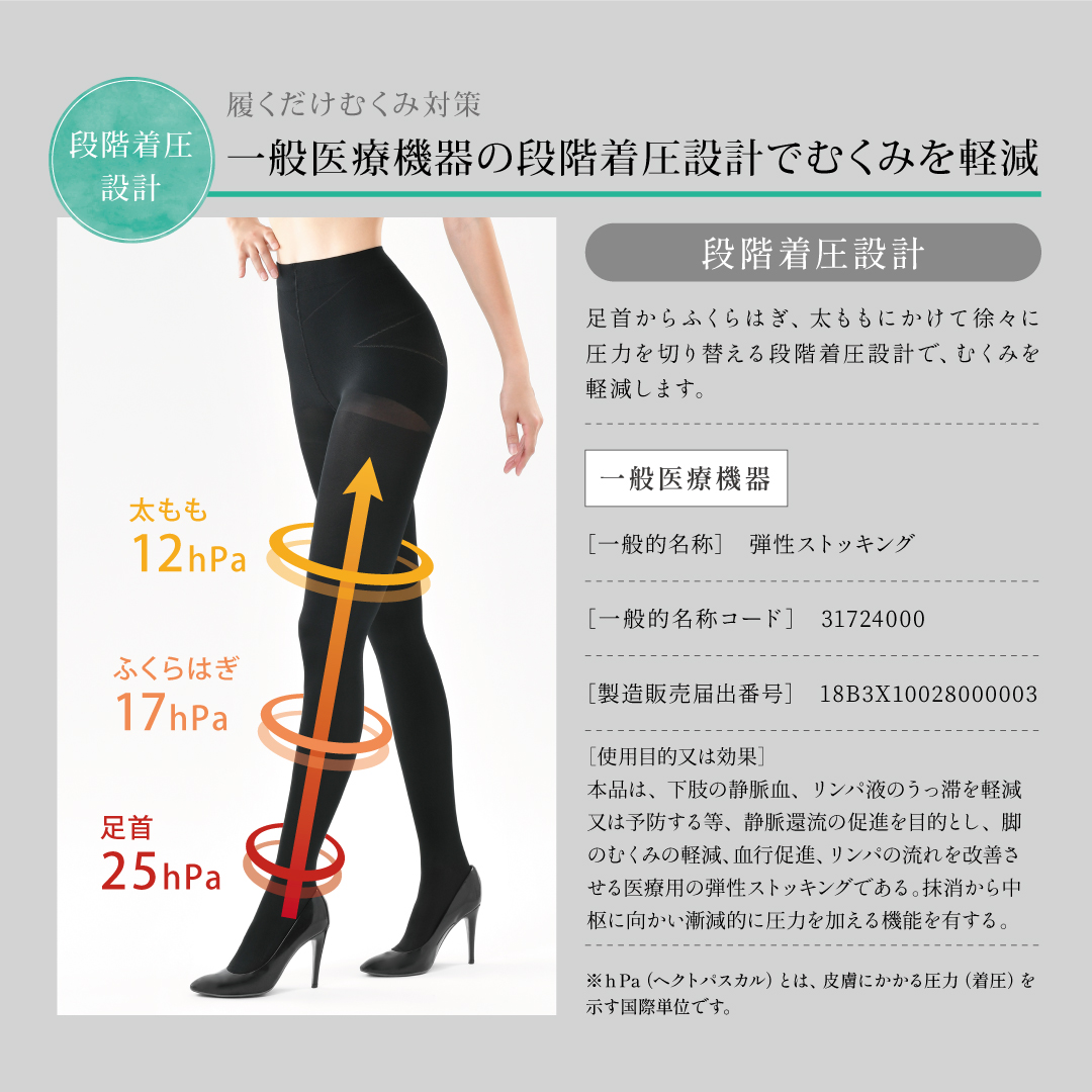 Be-fit ハイサポートタイスト140d骨盤プラス 光電子 【一般医療機器