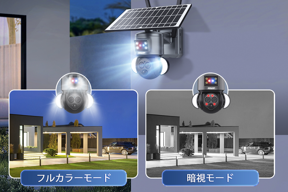 ソーラーバッテリーセキュリティカメラ ST-558-6M-12X | ベロフ