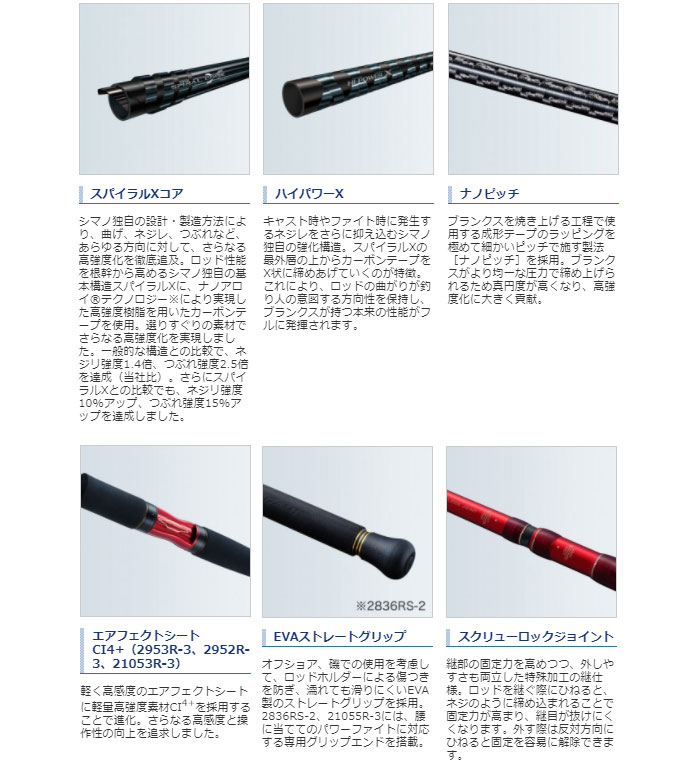 シマノ 20ワールドシャウラBG 1954R-3 SHIMANO WORLD SHAULA BG