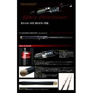 Pre-order】deps Sidewinder HGC-65HR GP Hazard Master Great