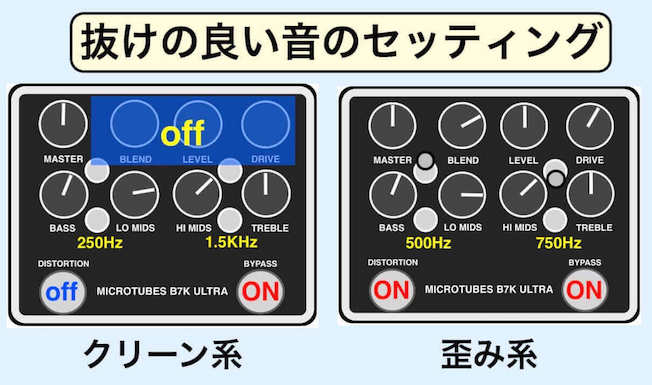 試奏レビュー】ダークグラスB7K ULTRA V2 ベース用プリアンプ