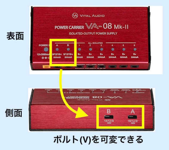 レビュー】バイタルオーディオ POWER CARRIER VA-08 MKII〜パワー
